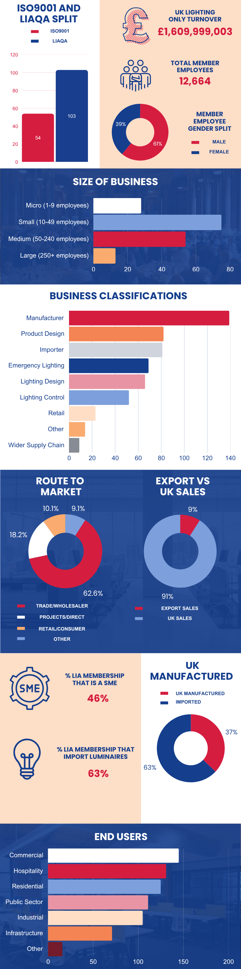 Member Infographic (800 x 4000 px) 4.png 1